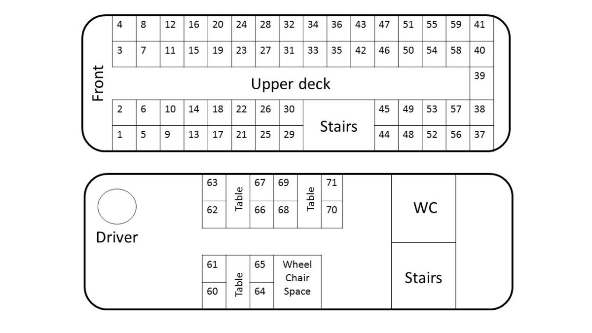 Stagecoach Seating Map